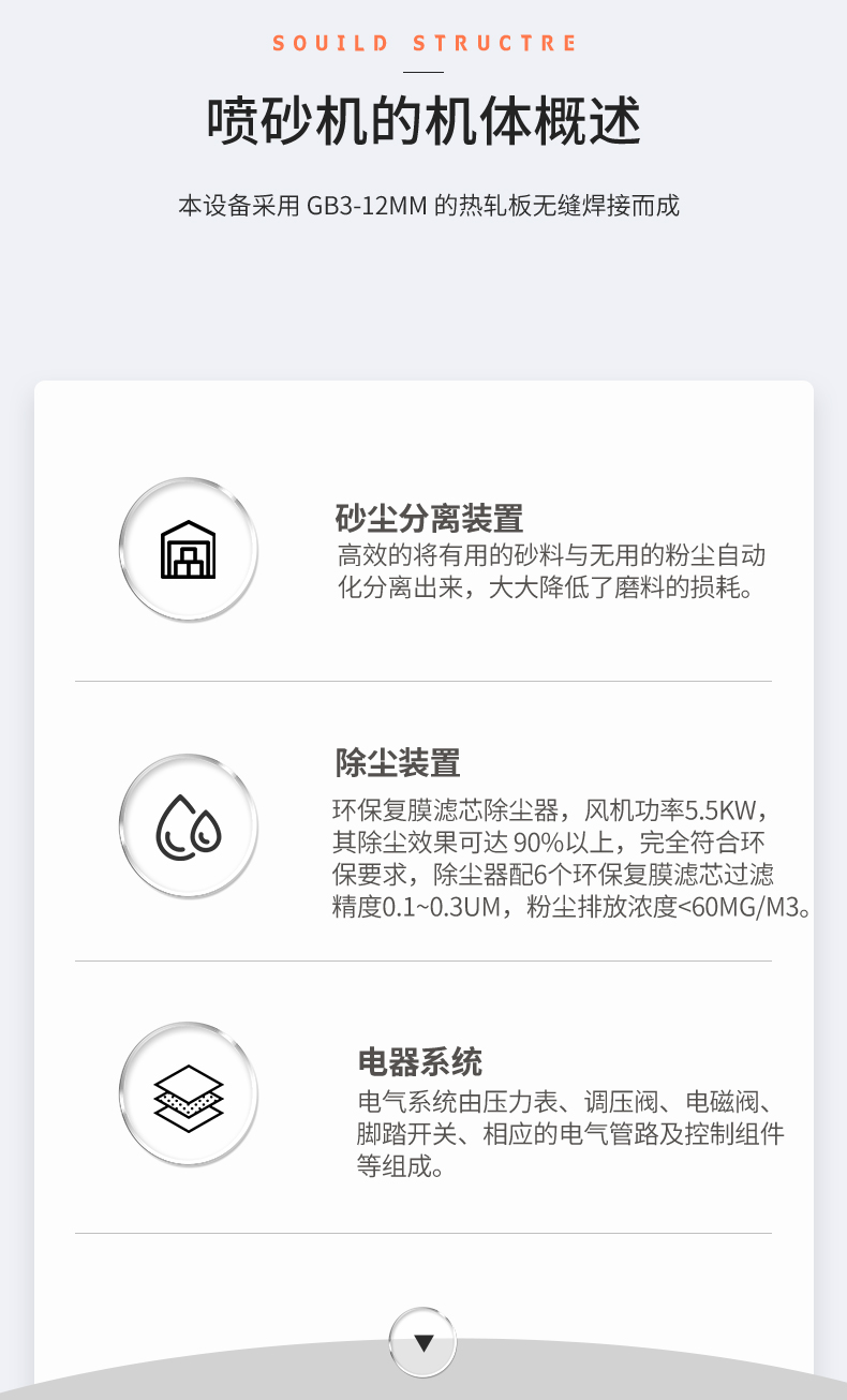履帶輸送式數(shù)控噴砂機_02.jpg