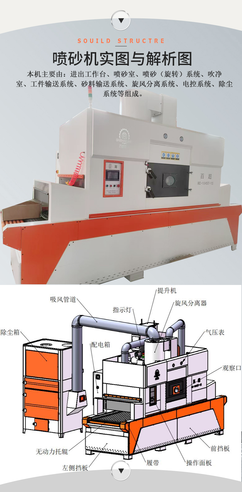 履帶輸送式數(shù)控噴砂機_04.jpg